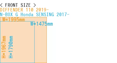 #DIFFENDER 110 2019- + N-BOX G Honda SENSING 2017-